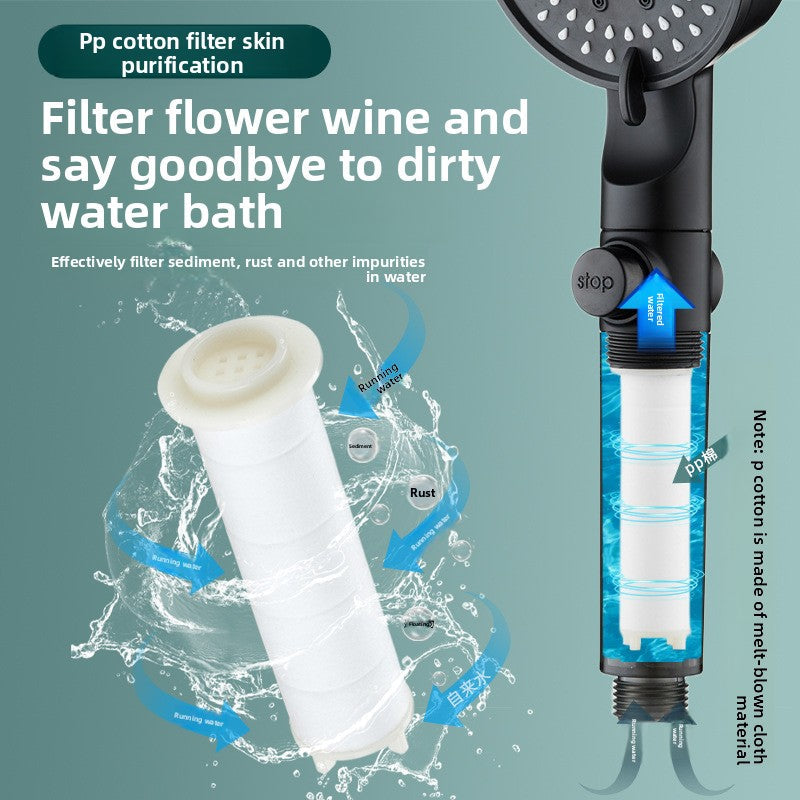 Chuveiro com filtro de alta pressão HydroJet™ com 5 modos