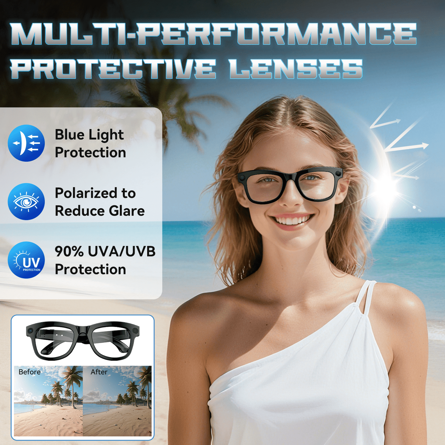 Óculos com câmera inteligente AI AuraLens™ de 8 MP