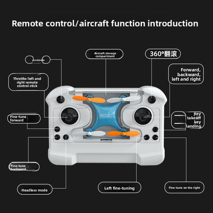 MiniFlyer™ Aeronave miniatura controlada remotamente